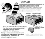 Dick Cube