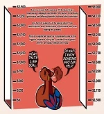 Blaziken Donation Drive